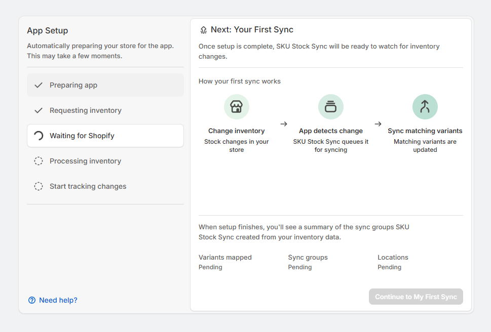setup page with the progress list on the left and the “Next: Your First Sync” panel on the right. The active step should be “Waiting for Shopify”.