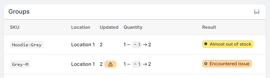 Group history table showing a group with an issue indicator in the result column